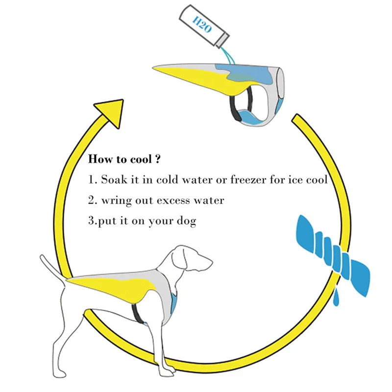 Cashymart summer dog cooling vest harness with reflective strips, designed to keep dogs cool and visible in warm weather.
